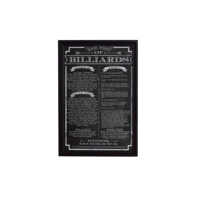 Carmelli Billiard Game Rules Wall Art (NG2029BL)