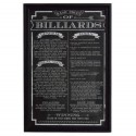 Carmelli Billiard Game Rules Wall Art (NG2029BL)