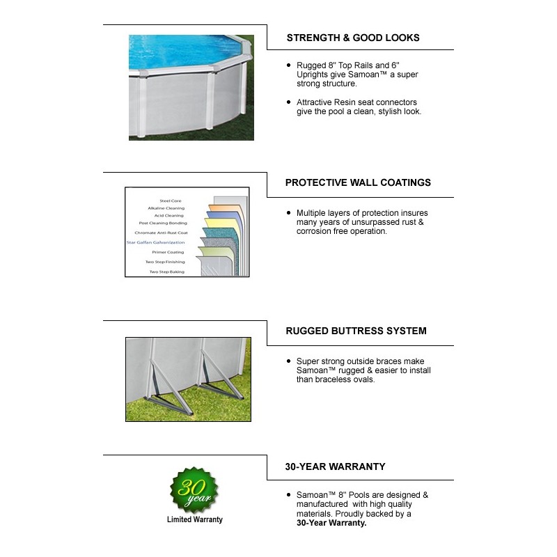 Blue Wave Samoan 27'RD 52 A/G Pool Kit (NB1645) Blue Wave Samoan 27'RD 52 A/G Pool Kit (NB1645)