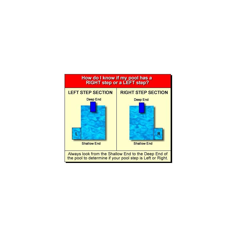 Blue Wave Arctic Armor 16x36 20-Year Super Mesh In-Ground Pool Safety Cover w/ Right Step - Blue (WS726BU)