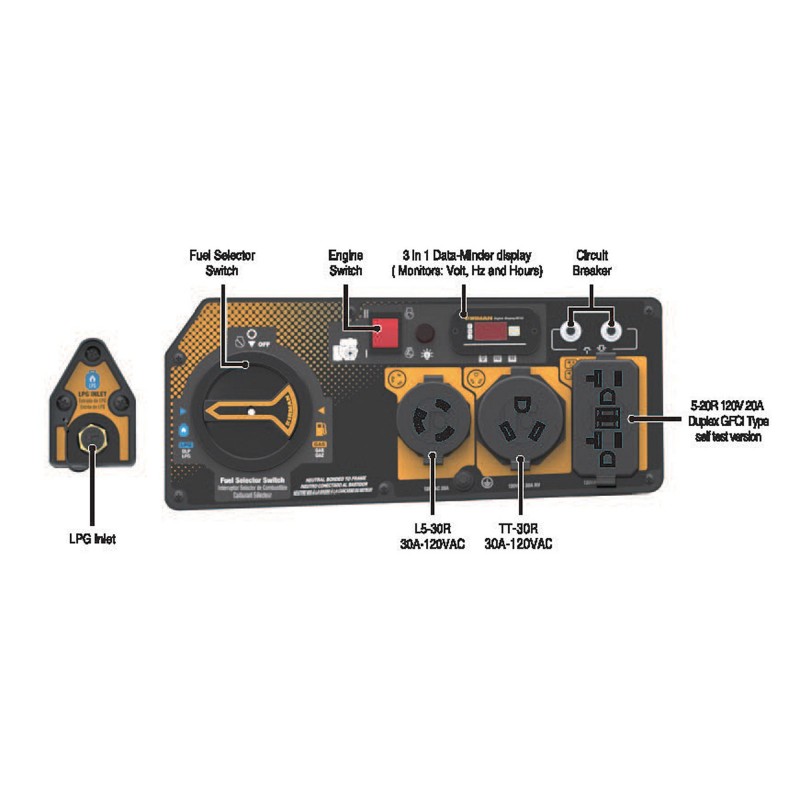 Firman Hybird Series 3650/4550 Watt Duel Fuel Generator with Electric Start (H03651)