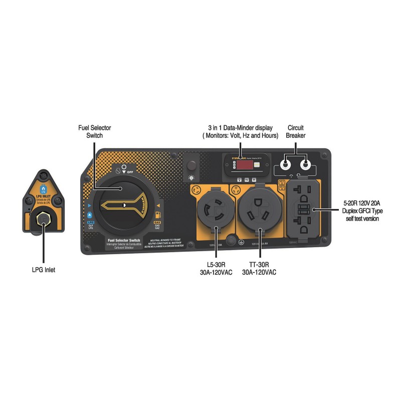 Firman Hybrid Series 3650/4550 Watt Duel Fuel Generator with Recoil Start (H03652)