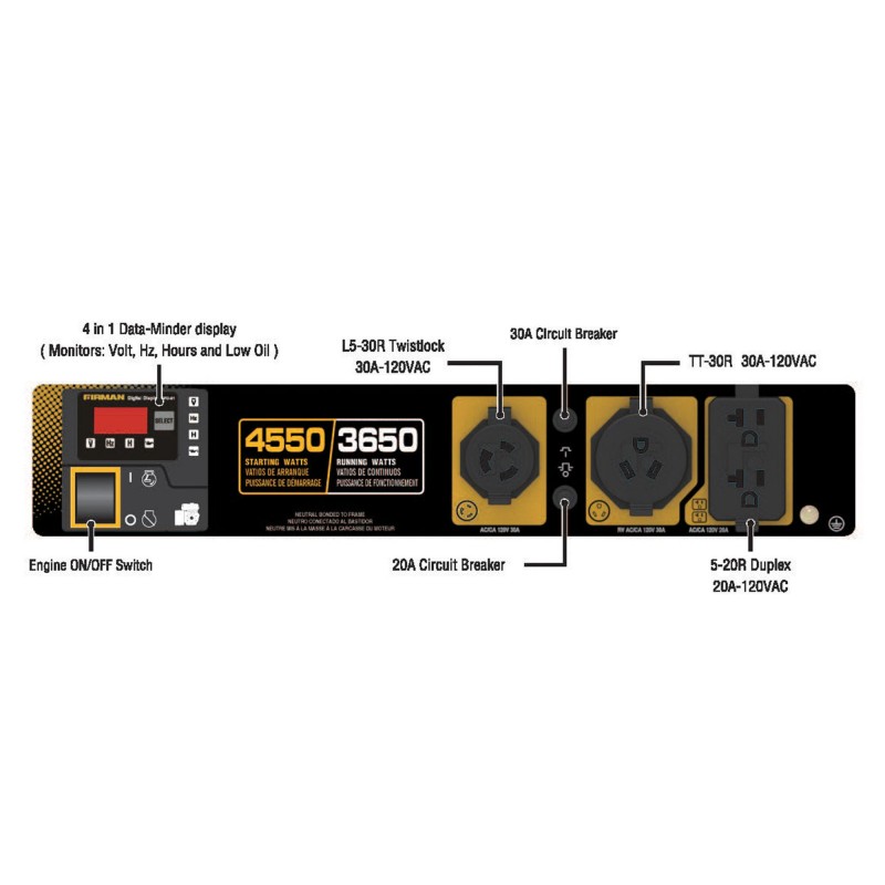 Firman Power Equipment Gas Powered 3650/4550 Watt Extended Run Time Portable Generator (P03602)