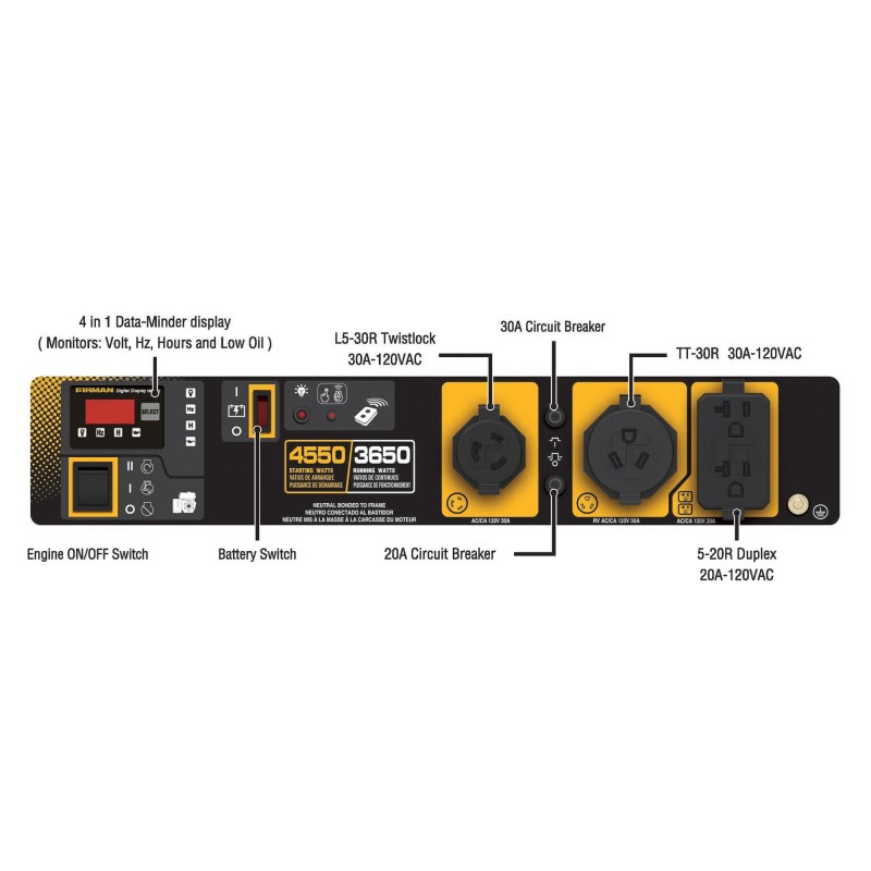 Firman Power Equipment Gas Powered 3650/4550 Watt Extended Run Time Portable Remote Start Generator with Wheel kit (P03603)