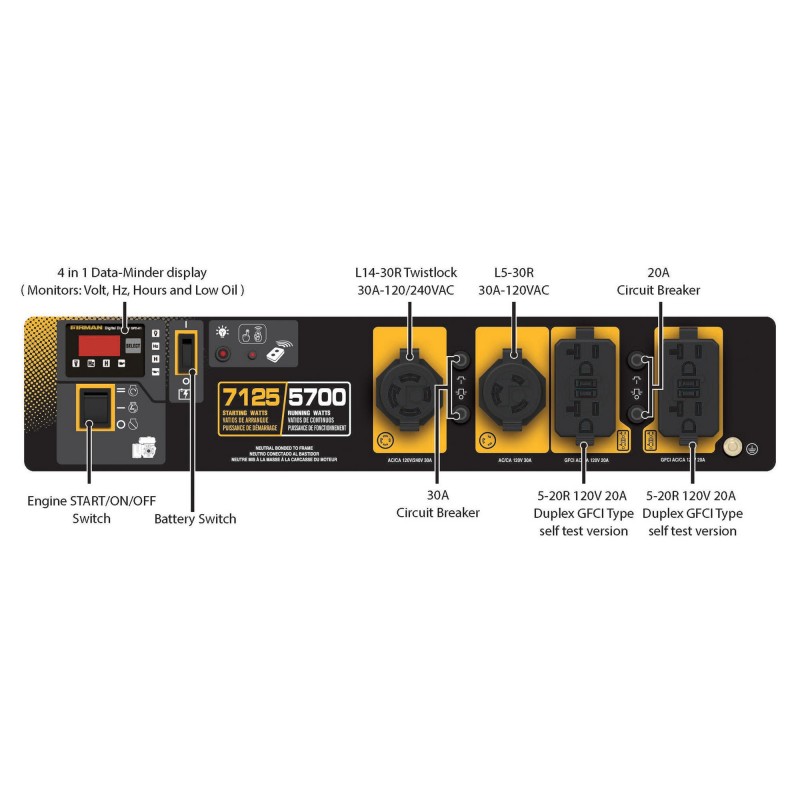 Firman Power Equipment Gas Powered 5700/7125 Remote Start Portable Generator (P05702)