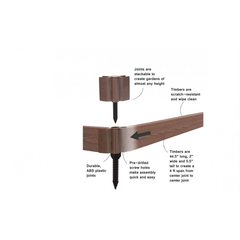 Frame It All 2 Pack 2” Stacking Bracket (300001032)