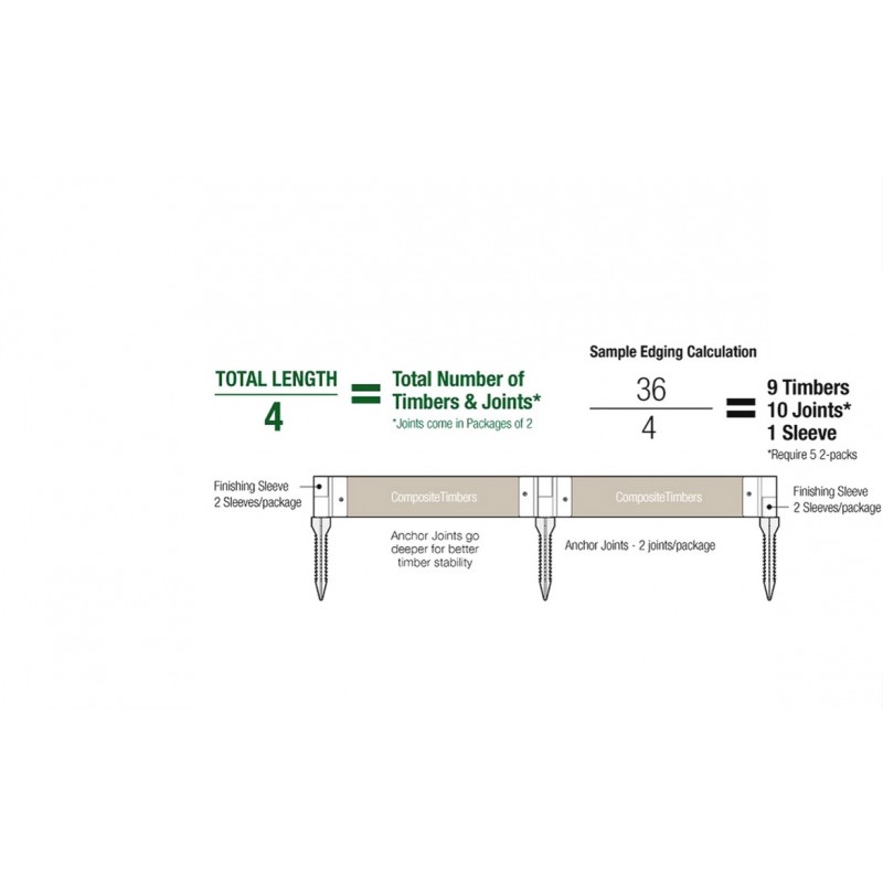 Frame It All Classic Sienna Backyard Border Kit 16x1 - Curved (300001035)