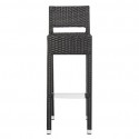 LANDRY INDOOR-OUTDOOR BAR STOOL