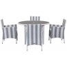 COOLEY 5 PC OUTDOOR SET COOLEY 5 PC OUTDOOR SET