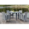 COOLEY 5 PC OUTDOOR SET COOLEY 5 PC OUTDOOR SET