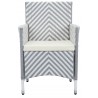 Figueroa 4 PC Outdoor Set Figueroa 4 PC Outdoor Set