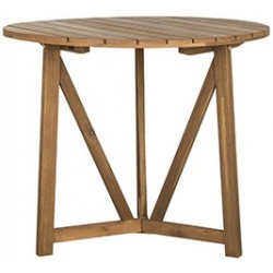 Cloverdale Round Table