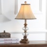Safavieh Scarlett 22.5-inch H Glass Globe Table Lamp Set of 2 - Antique Gold/Clear (LIT4026A-SET2) Safavieh Scarlett 22.5-inch H Glass Globe Table Lamp Set of 2 - Antique Gold/Clear (LIT4026A-SET2)