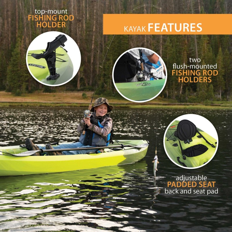 Floor Pack of 2 Flush Mount Canoe Kayak Fishing Rod Holder with