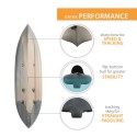 Lifetime Two pack Angler Tamarack kayaks w/o paddles - Recon Fusion (90922)