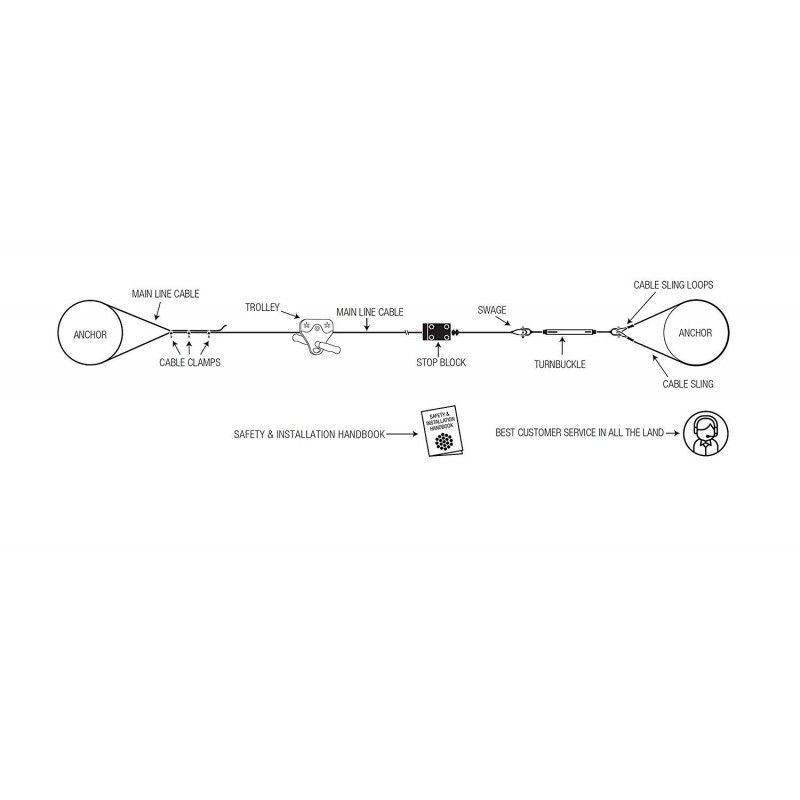 Zip Line Gear 50' Hornet Zip Line Kit - Yellow (ZHK050)