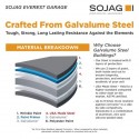 Sojag 12x10 Everest Garage Kit - Charcoal (GRC1210)