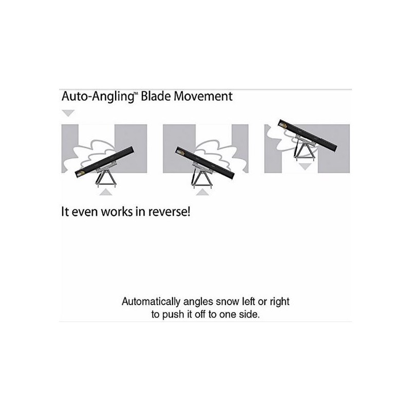 Meyer Products 80" Home Plow Auto Angle Hydraulic Snow Plow (25000)