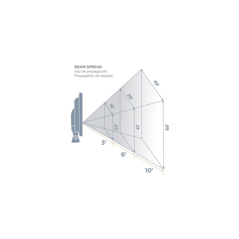 GamaSonic Solar Flood Light w/ Bright White LEDs (GS-203-203001)