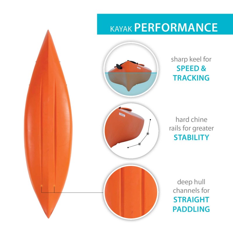 Lifetime Glide 98 Sit-In Kayak with Paddle  - Tangerine (90321)