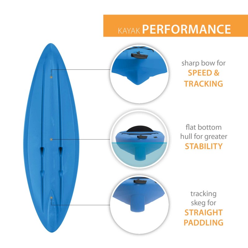 Pacer 80 Sit-Inside Kayak with Paddle  - Dragonfly Blue (91112)