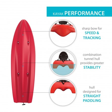 Lifetime Hydros 8.5 ft. Sit-On-Top Kayak w/ Paddle - Red (90936)