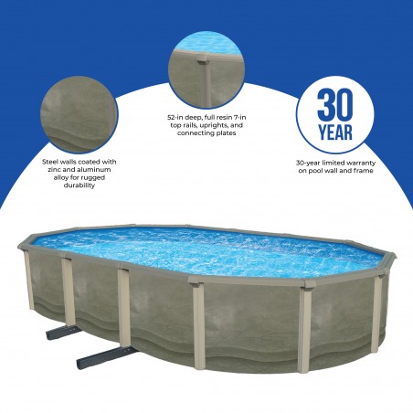 Blue Wave Trinity 15-ft x 30-ft Oval 52-in Deep 7-in Top Rail Steel Wall Swimming Pool Package (NB19915)