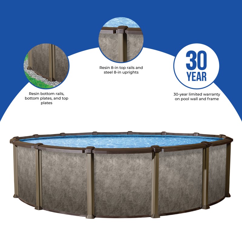 Blue Wave Riviera 18-ft Round 54-in Deep 8-in Top Rail Metal Wall Swimming Pool Package (NB3604)