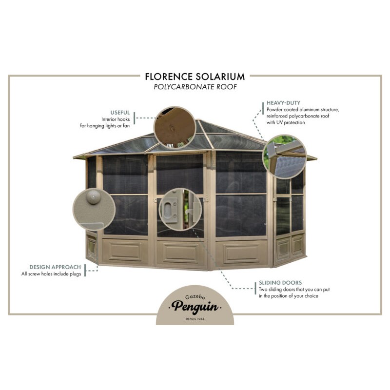 Gazebo Penguin Florence - Solarium 12x18 Polycarbonate Roof - Gray (41218-32)