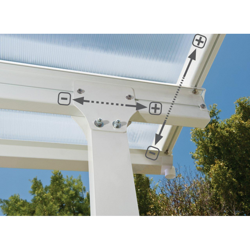 Palram - Canopia 13x28 Feria Patio Cover Kit - White (HG9228)