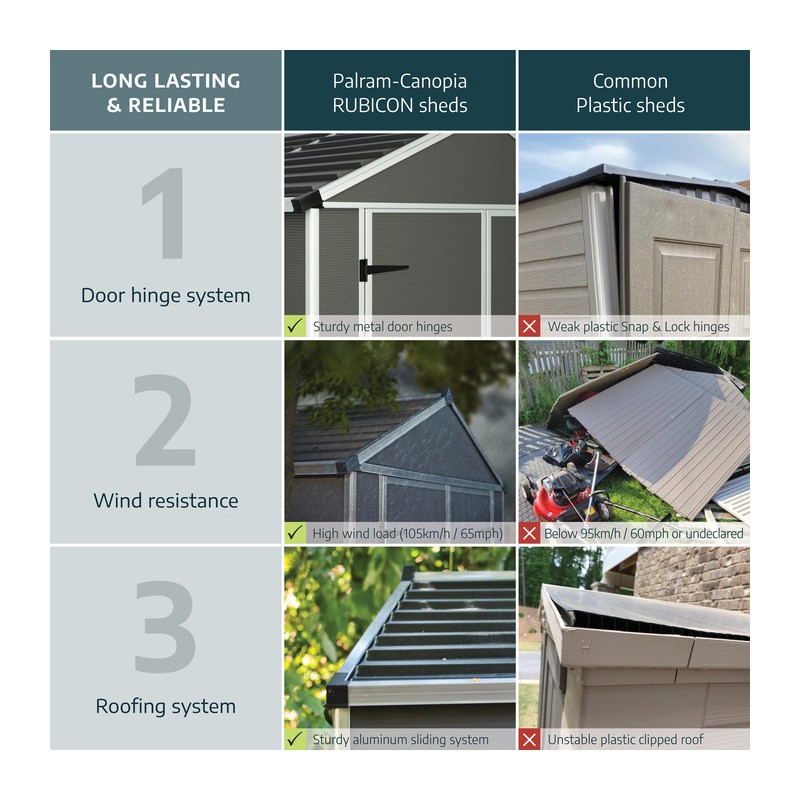 Palram - Canopia Rubicon 8' x 10' Shed - Gray (HG9731GY)