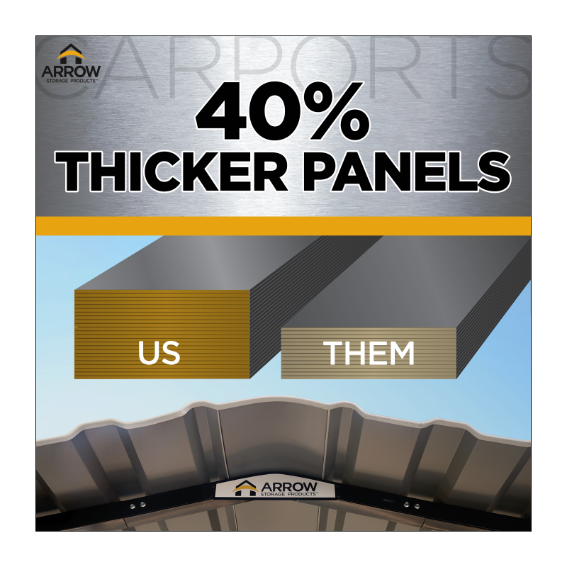 Arrow 1-Sided 10 x 20 x 7 Enclosure Galvanized Steel Carport Kit- Eggshell (CPH102007ECL1)