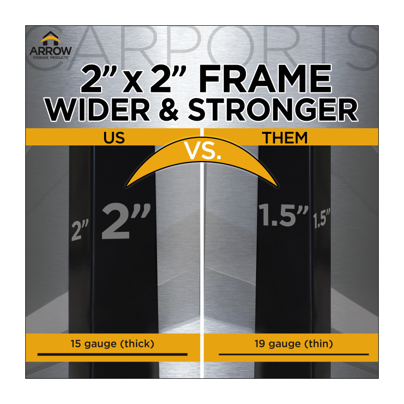 Arrow 2-Sided 10 x 20 x 7 Enclosure Galvanized Steel Carport Kit- Eggshell (CPH102007ECL2)