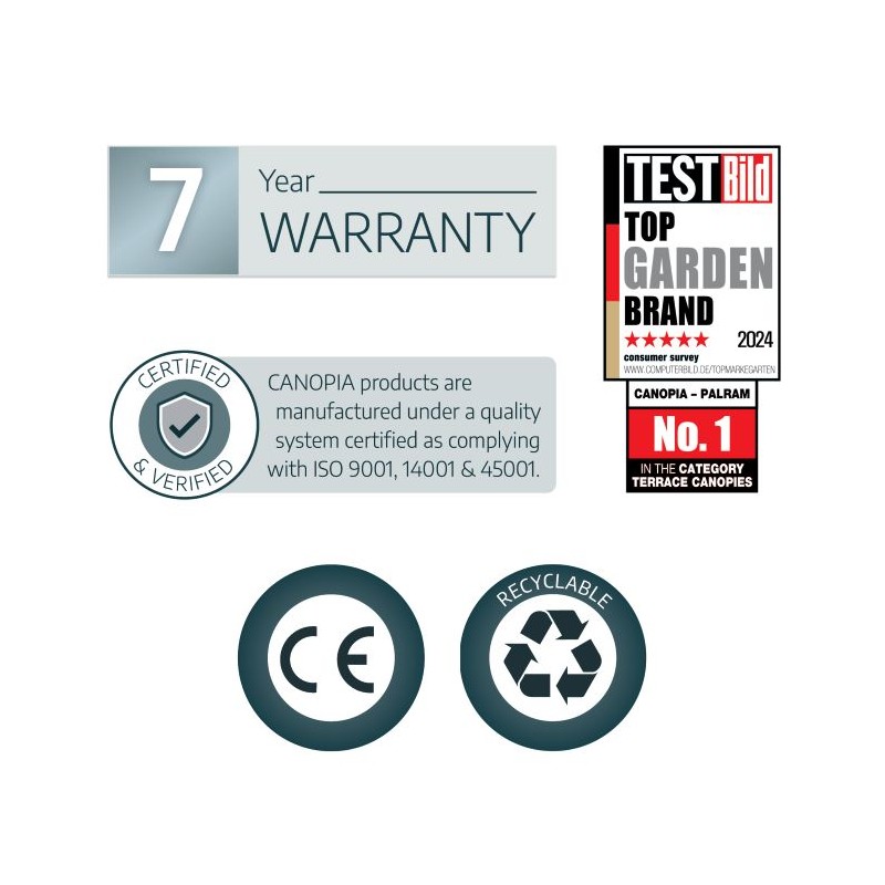 Palram - Canopia Sierra 7.5'x22.5' Patio Cover - Gray/Clear (HG9088)