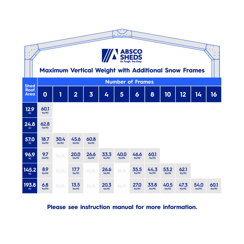 Absco Snow Support Frame Kit (AB1119)