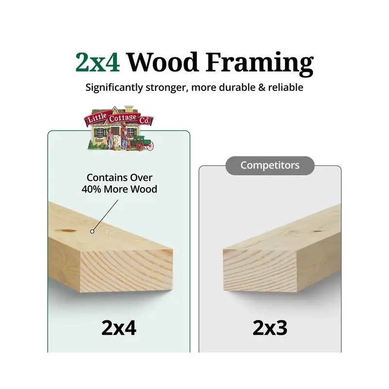 Little Cottage Co. Value Gable 8x8 Wood Storage Shed Kit (8x8-VGS-PC)