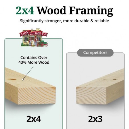 Value Gable 8x10 Wood Storage Shed Kit (8x10-VGS-PC)