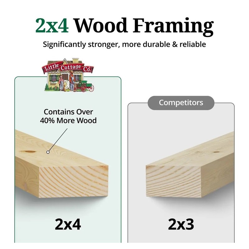 Little Cottage Co. Value Gable 8x12 Wood Storage Shed Kit