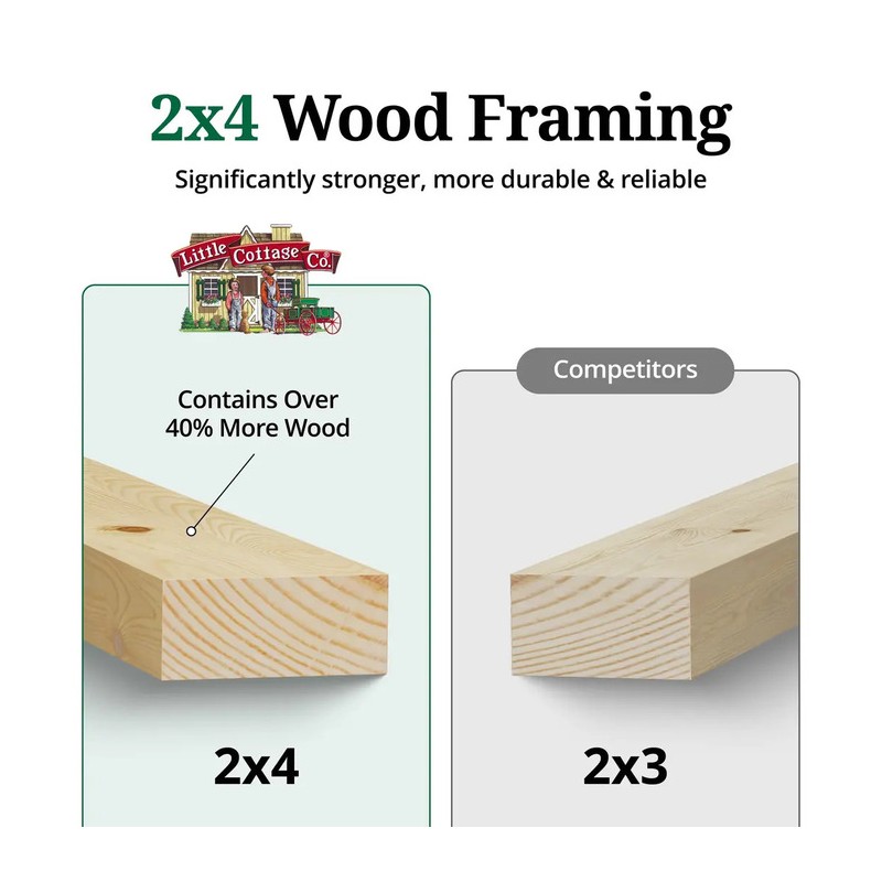 Little Cottage Co. 8x14 Value Workshop Wood Shed Kit (8x14-VWS-PC)