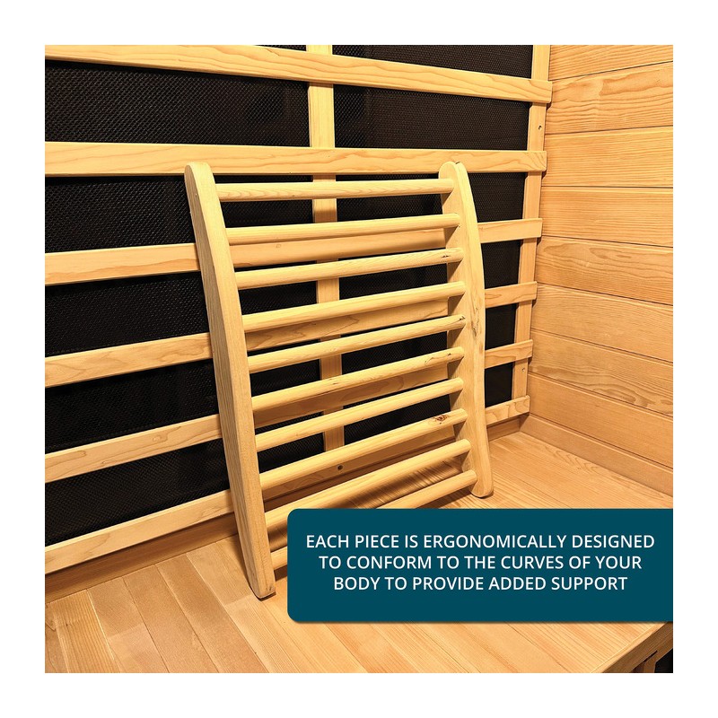 Blue Wave Deluxe Sauna Accessory Kit (SA5024)