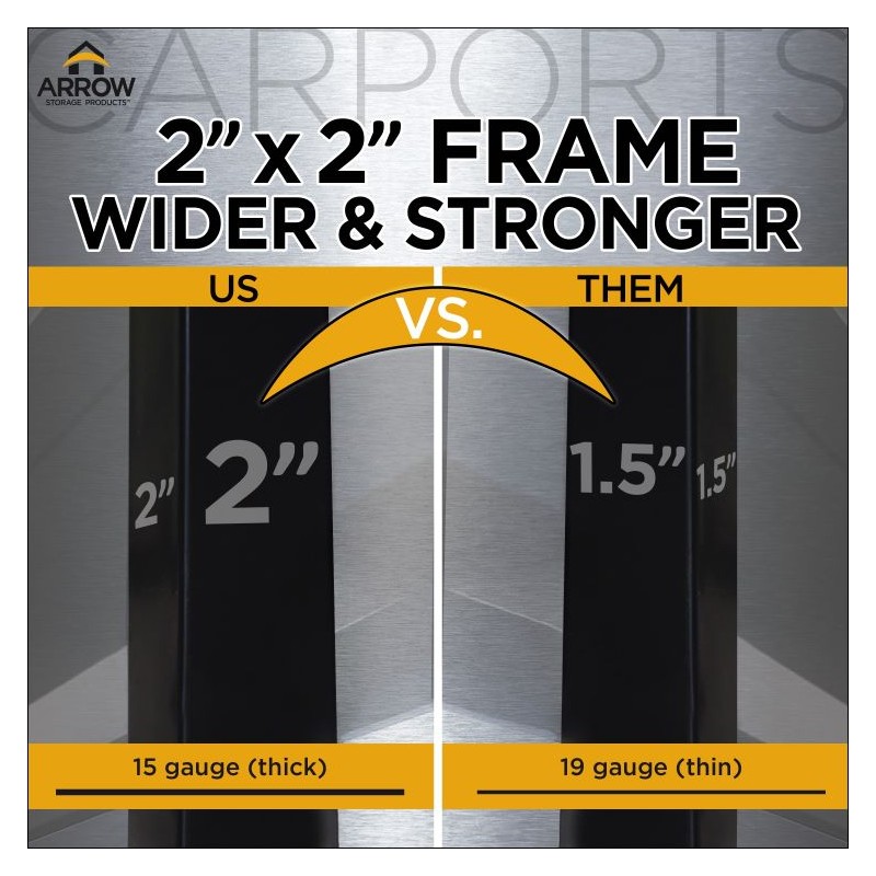 Arrow 3 sided 12x20x07 Steel Carport Kit (CPH122007ECL3)