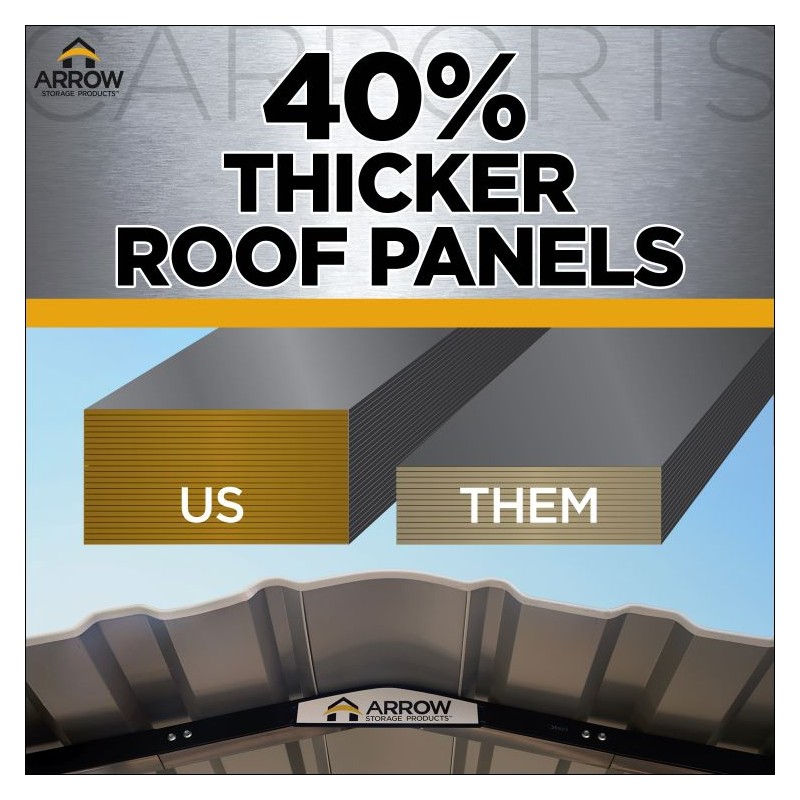 Arrow 3 sided 12x24x09 Steel Carport Kit (CPH122409ECL3)