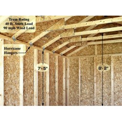 South Dakota 12x20 Vinyl Siding Wood Shed Kit (southdakota_1220)