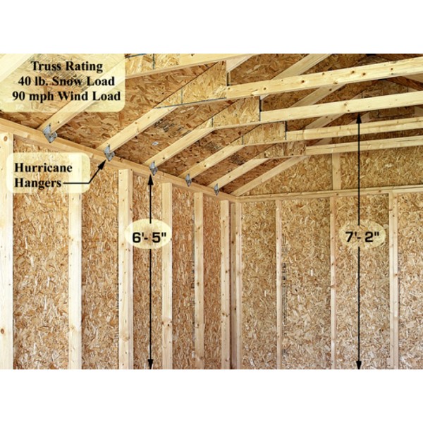 Easton 16x12 Wood Storage Shed Kit - ALL Pre-Cut (easton_1216)