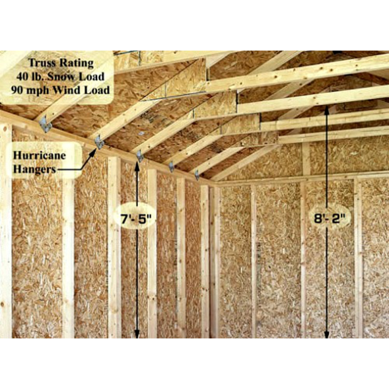 North Dakota 12x16 Wood Storage Shed Kit (northdakota_1216) North Dakota 12x16 Wood Storage Shed Kit (northdakota_1216)