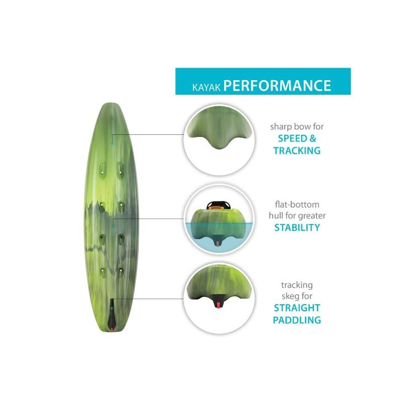 Lifetime Yukon Angler 116 Fishing Kayak - Python Fusion (91042)