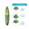 Lifetime Yukon Angler 116 Fishing Kayak - Python Fusion (91042) Lifetime Yukon Angler 116 Fishing Kayak - Python Fusion (91042)