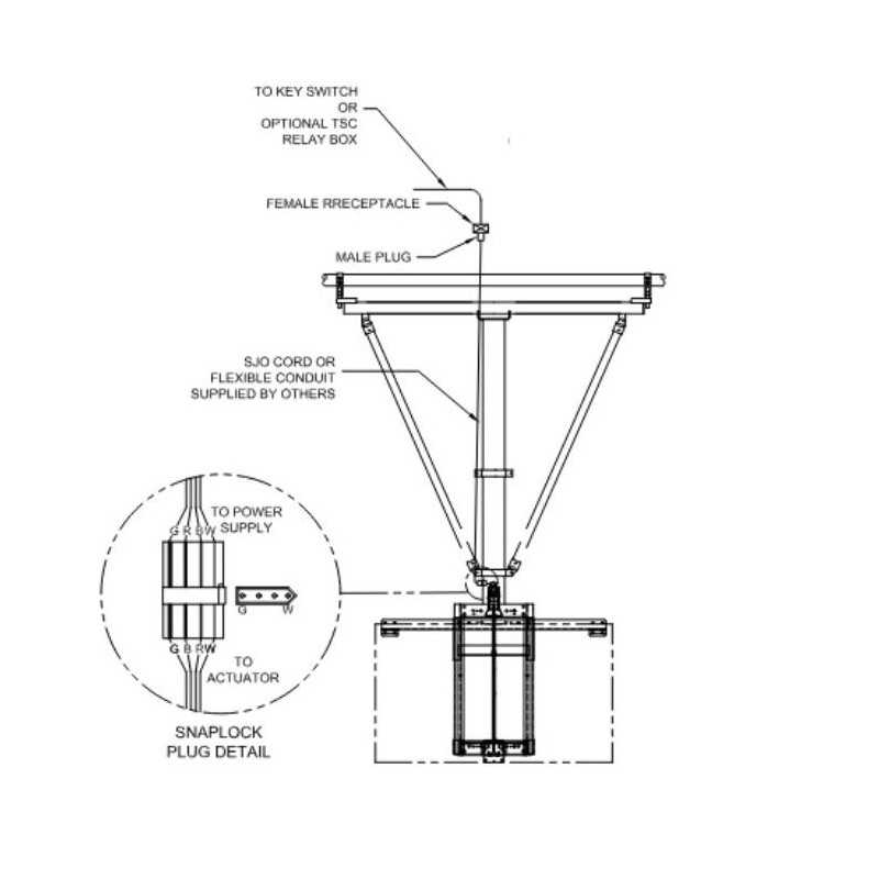 Gared Electric Height Adjuster Hard Wire Kit (1158)