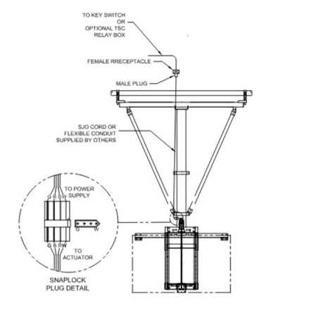 Gared Electric Height Adjuster Hard Wire Kit (1158)