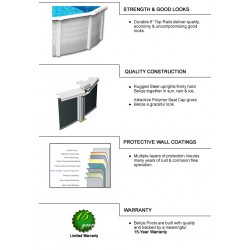 Belize 12x48 Steel Pool - Round NB2501